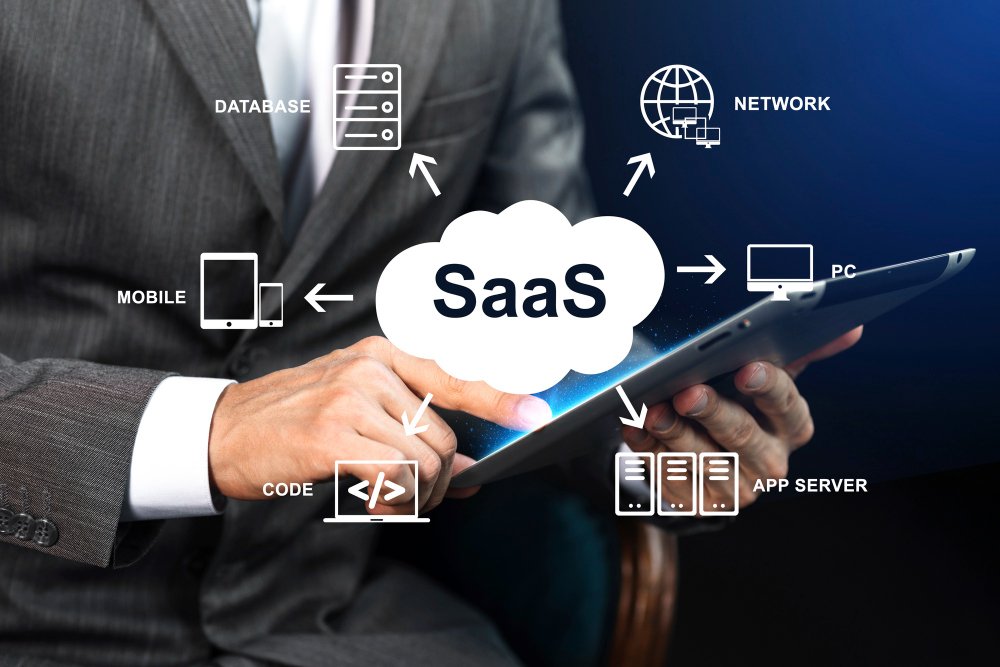 how saas works