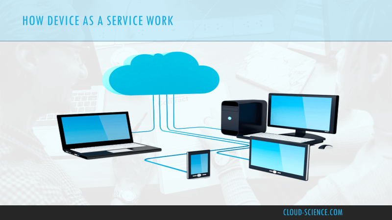 how desktop as service work