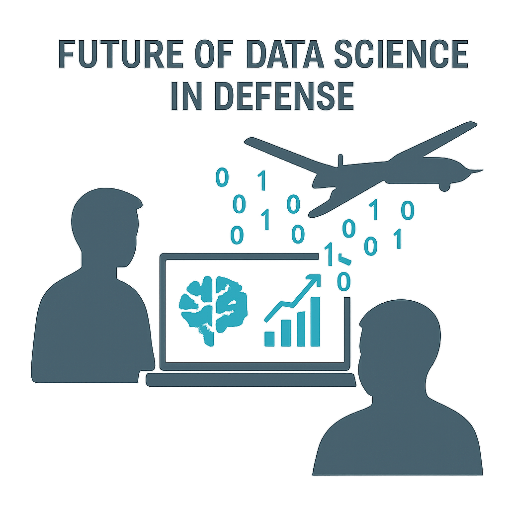 future of Data Science in Defense