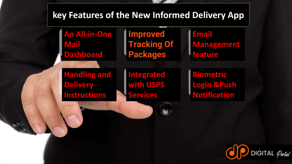 key Features of the New Informed Delivery App